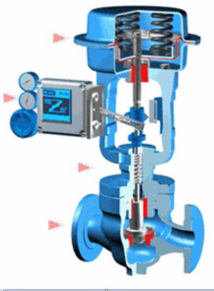 Dynamic Chart of Pneumatic Regulating Valve