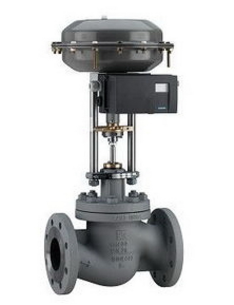 Pneumatic control valve