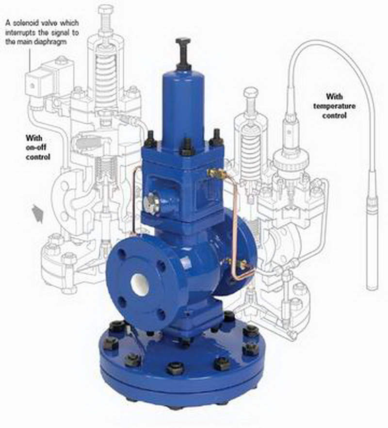 
减压阀带导管
Pressure relief valve with conduit